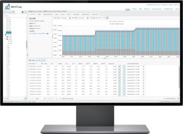 WellTraq Web Interface