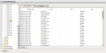 WellTraq data within Inductive Automation's <a href="https://inductiveautomation.com/scada-software/">Ignition</a> SCADA software